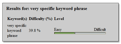 Some Keywords are Difficult