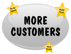 get more customers