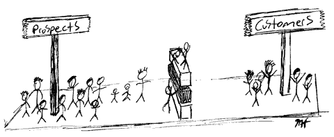 prospects, customers, and the buying hurdle