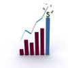 chart to present in terms of value